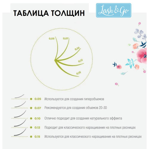 Ресницы Lash&Go M 0.10 11мм — изображение 5