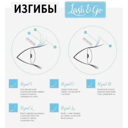 Ресницы Lash&Go M 0.10 11мм — изображение 3